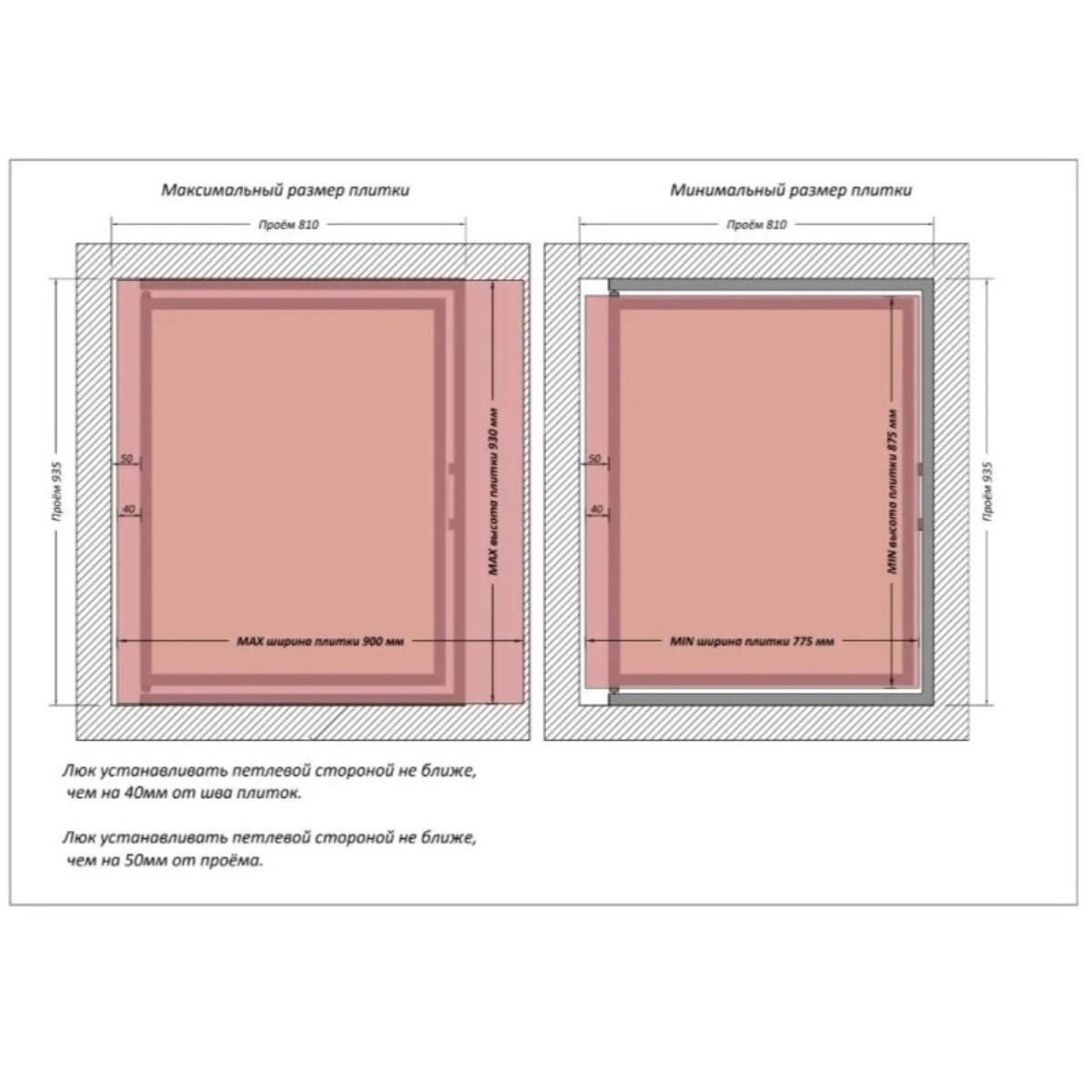 Люк одностворчатый Shagma 80х90 ревизионный под плитку ЛС800x900В 6 Люк одностворчатый Shagma 80х90 ревизионный под плитку ЛС800x900В — изображение 6